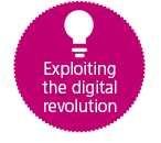 Exploiting the digital revolution